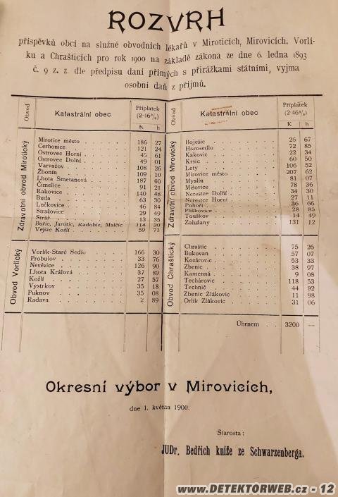 Zvětšit obrázek